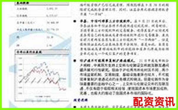 中航资本杠杆配资炒股策略与风险控制分析-股指期货杠杆是多少倍