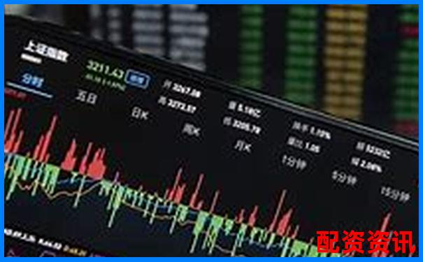 2025最新股票配资炒股网站导航大全