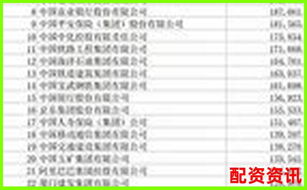 2025年全国十大股票配资平台综合实力排行榜-股票杠杆可以加几倍吗为什么