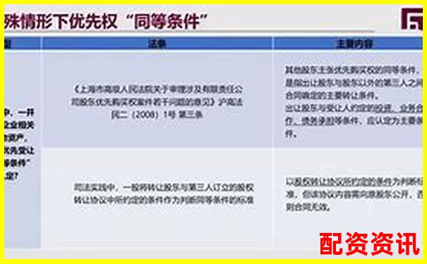 股票配资需要什么资质 杠杆交易必备合规条件解析-1万元加八倍杠杆炒股是真的吗