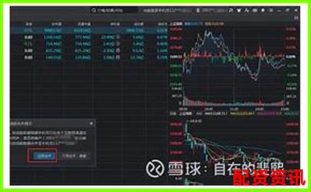 星配资APP三天真实使用体验这些细节可能影响你的收益-股票配资的公司叫什么