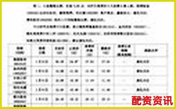南京正规股票配资公司名单及服务详情汇总-有正规的配资平台吗多少钱