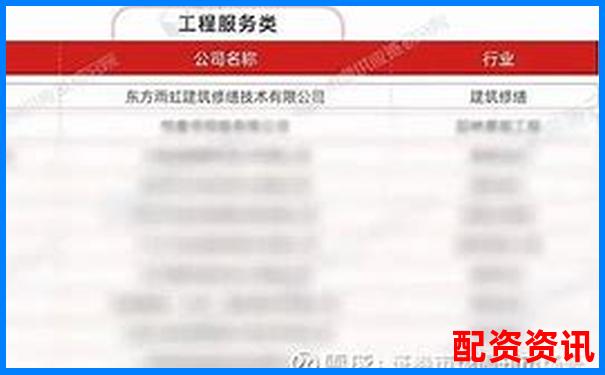 2025全国配资平台哪家强 这份清单告诉你答案-杠杆画图题讲解视频