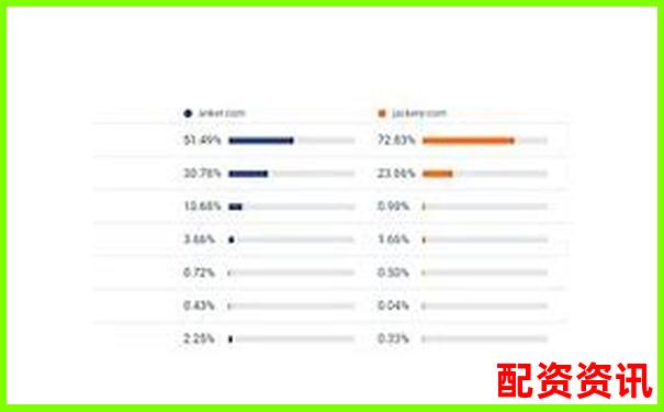 2025年热门配资平台品牌推荐与使用体验对比-杠杆100倍盈利怎么算收益