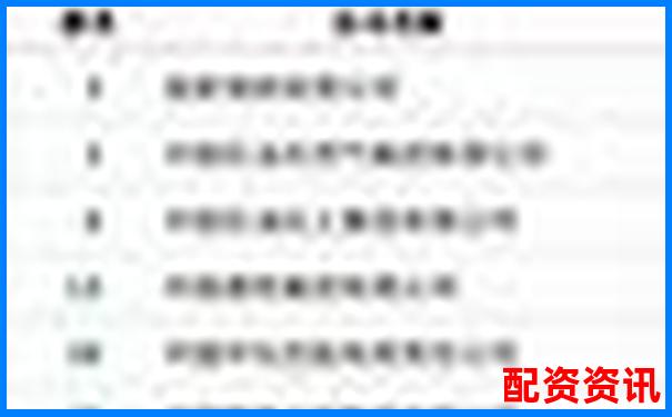 2025最新股票配资平台前十强榜单权威发布-中信证券配资平台有哪些公司