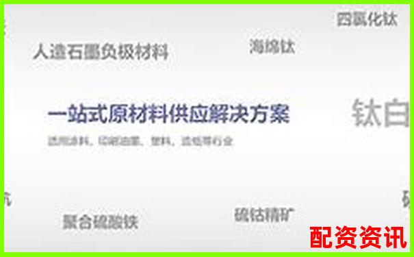 揭秘投牛网智能投顾服务三大版本真实使用效果横向评测-融资融券可以几倍杠杆交易
