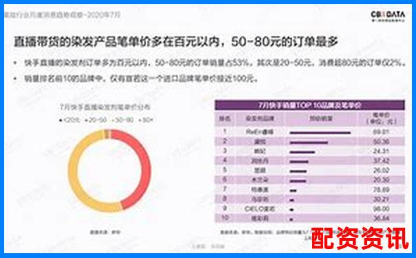 三年数据验证聚富策略在不同市场环境下的真实盈利能力-杠杆融资炒股有风险吗