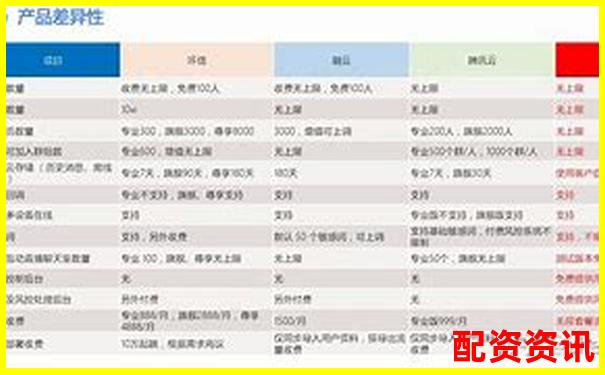牛钱网移动端与PC端对比实测分析不同终端使用差异-资金杠杆股票有哪些