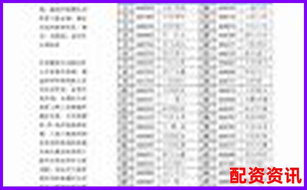 2025最新中国股票配资网排行榜前十名权威盘点-融资融券杠杆比例是多少