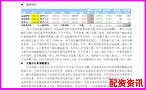 山西股票配资平台app 安全便捷的杠杆投资新选择-中国最好的股票配资平台排名