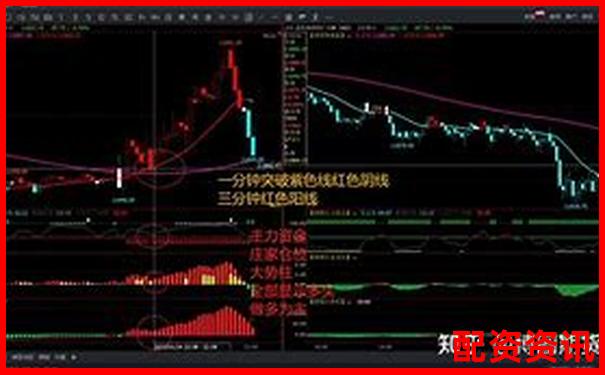 全面剖析博牛操盘三大核心功能实测数据告诉你真相-股票t+0平台网站
