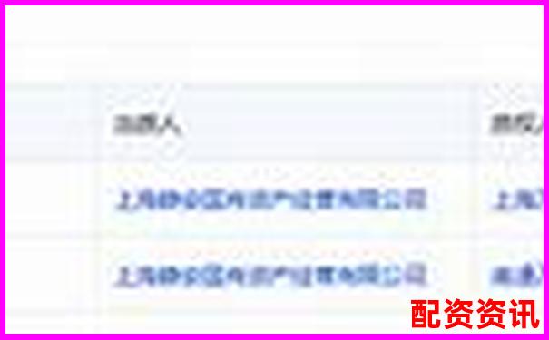 沈阳股票配资哪里查 最新配资公司一览表告诉你-股票可以加多少倍杠杆啊知乎