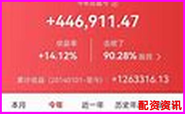 正规股票配资平台是否存在如何辨别安全性-恒生期货指数真实交易平台官网