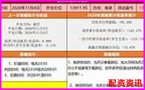 十倍杠杆买空操作的计算方法与风险控制策略-50倍的杠杆怎么算
