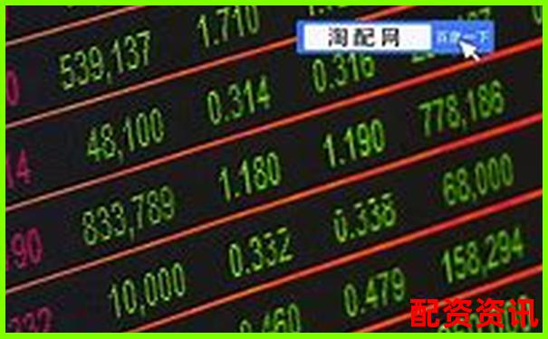 股票配资利息如何计算 光控资本退出申请流程详解