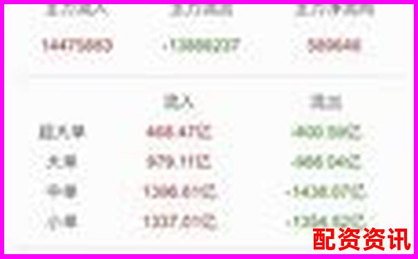 股票帮帮与其他炒股软件横向对比谁才是散户的最佳选择-焦炭期货杠杆倍数计算公式是什么意思