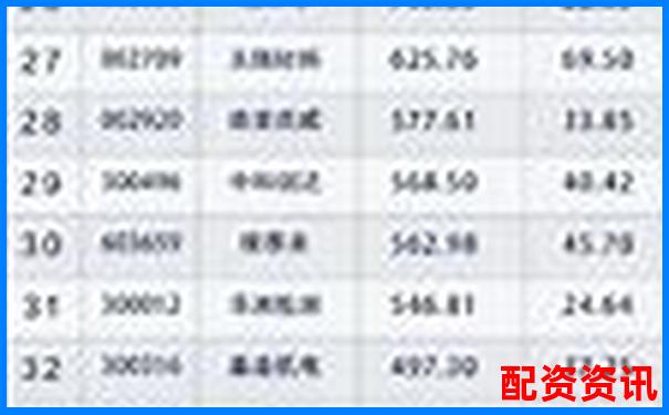 2025最新股票配资平台前十强榜单权威发布-股票杠杆政策是指什么