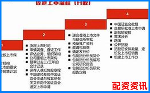 光控资本股票配资全流程解析与业务介绍-恒瑞行配资公司简介