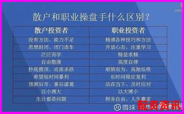 全面剖析博牛操盘三大核心功能实测数据告诉你真相-佰倍资本控股股东名单最新公布时间是多少