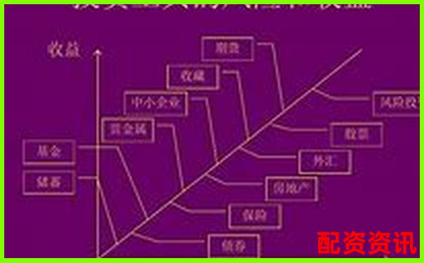 富途操盘深度评测全方位解析这款智能投资工具的实际表现-股票配资网排名查询