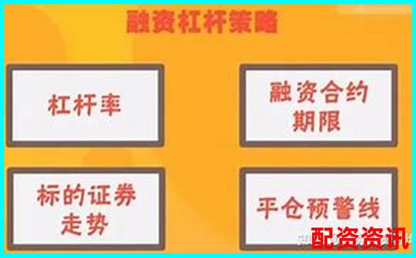 股票十倍杠杆融资买入操作指南与风险解析-股票最高几倍杠杆怎么算收益