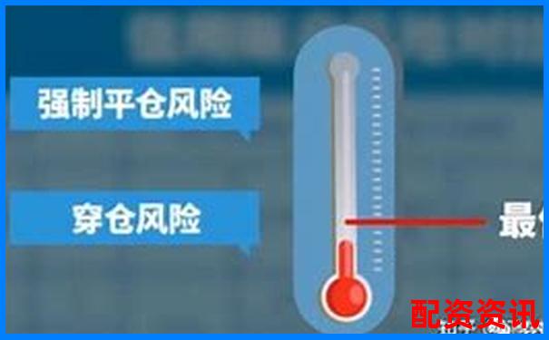 股票十倍杠杆融资买入操作指南与风险解析-期货的杠杆倍数是什么意思