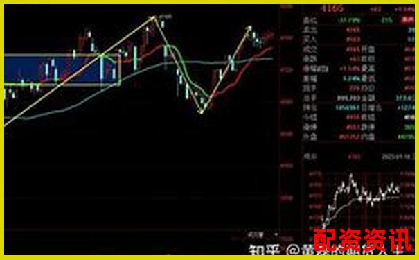 股指期货十倍杠杆具体计算方法与风险解析-杠杆可以加多少倍的油啊