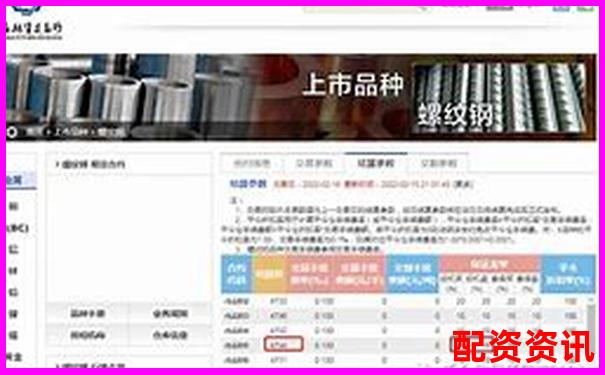 期货杠杆十倍放大收益与风险的投资双刃剑-10倍杠杆平仓亏多少钱