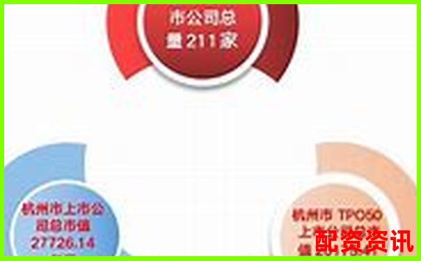 杭州股票配资公司排名前十及实战配资攻略技巧-东方财富配资平台在哪里