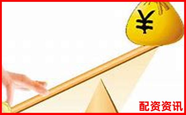 十倍杠杆操作图解指南 手把手教你杠杆运用技巧-炒股所说的杠杆什么意思