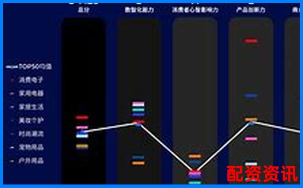 2025年热门配资平台品牌推荐与使用体验对比-股票中的杠杆是什么意思佰朔资本简介