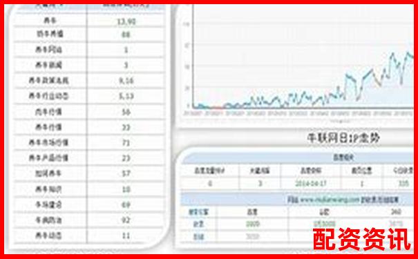 全面解析牛牛策略智能投顾功能实测数据与用户反馈汇总-在线配资炒股网站有哪些平台