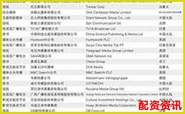2025年最新十大配资平台权威榜单图解-股票翻10倍本金翻几番是多少