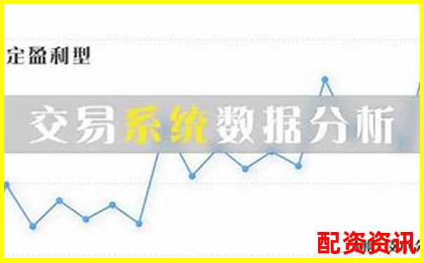 基于三十天真实交易数据的投资易配资系统稳定性分析-股票配资杠杆荣顺优配哪里申请