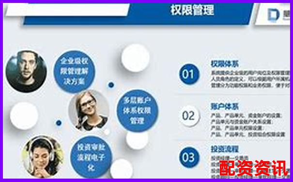 全方位实测投资易配资杠杆交易服务细节与到账效率观察