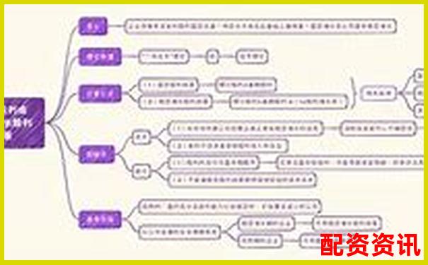 股票配资概念解析与运作模式全指南-股票配资平台官网平台网址