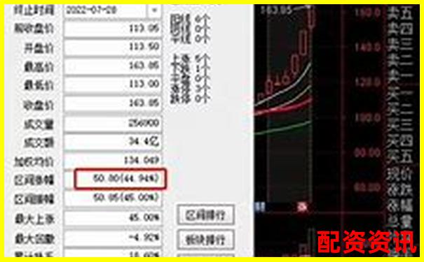 精准高效炒股神器准点买配资软件全面解析-千倍杠杆交易所下载安装