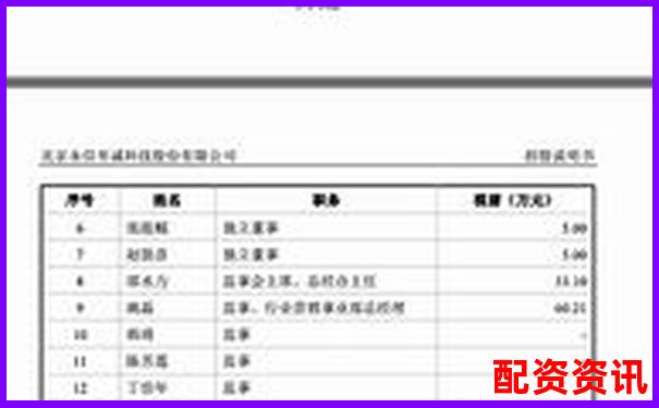 南京股票配资公司诚聘英才 高薪职位虚位以待-恒指期货开户交易平台