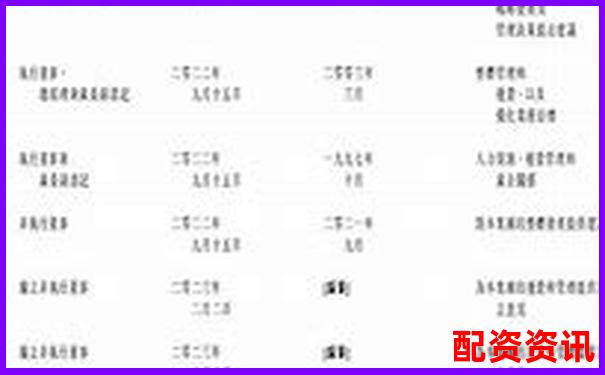 2025深圳最新股票配资信息全览汇总-股票十倍杠杆是赌博吗知乎