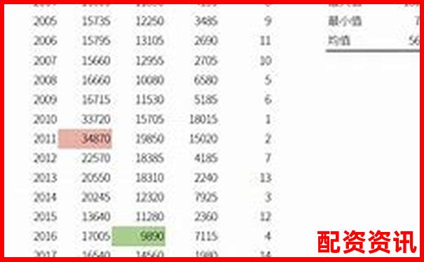 十倍杠杆交易平仓线计算方法与风险控制解析-外汇几百倍杠杆是多少