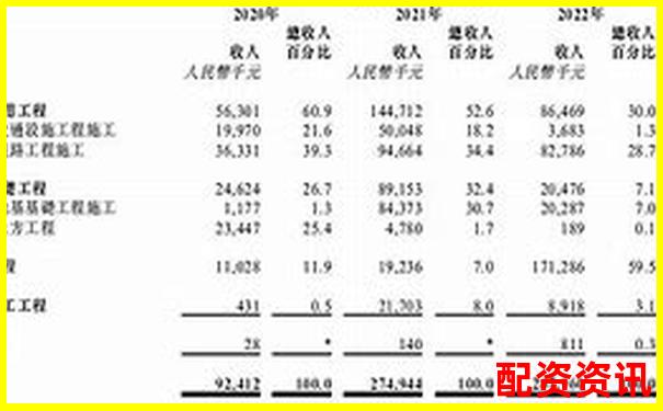 天津股票配资网查询指南与最新资讯速递