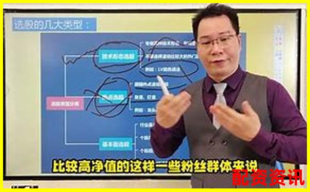 西安股票配资哪家最简单 新手如何快速找到靠谱公司-免息股票配资怎么操作