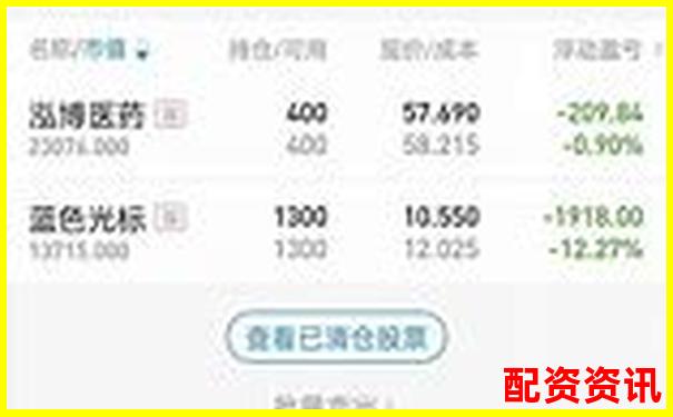 三十天跟踪实测博牛操盘在震荡行情中的实际表现如何-杠杆在炒股里面是什么意思