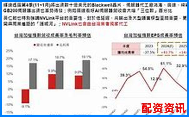 2025年股票配资是否划算最新分析-股票配资是啥意思啊