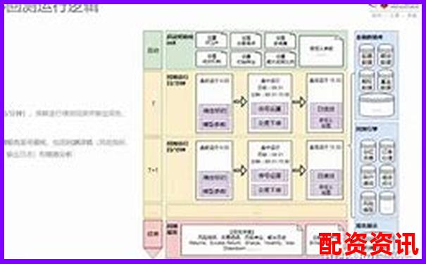 同花顺配资服务综合评测看其如何满足不同投资者需求-股票配资网站光控资本.注册地址