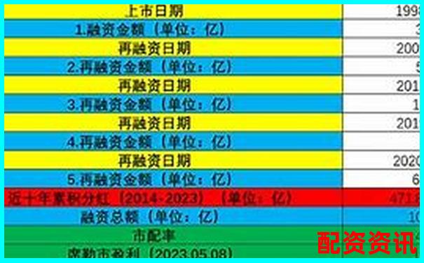 从开户到出金全面评测快牛配资操作流程响应速度