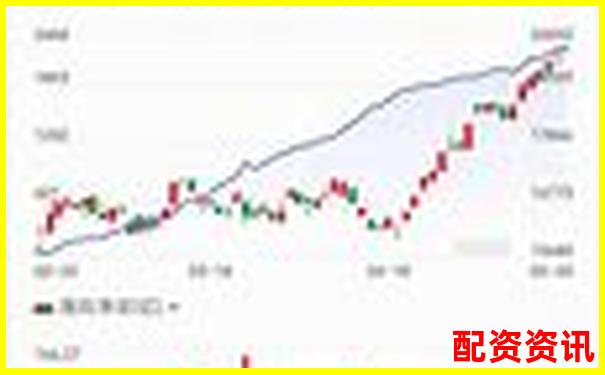 2024年股票配资市场动态与最新政策解读-网络配资平台一览表