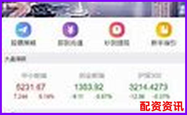股票配资中心官网安全登录入口及操作指南-炒股怎么用杠杆赚钱