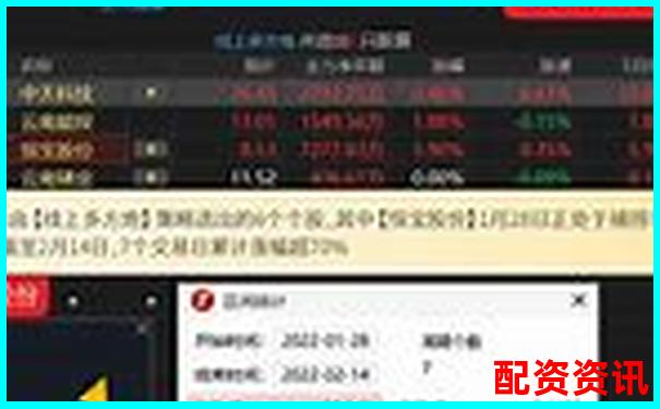 股票牛网智能选股系统实测人工智能荐股到底靠不靠谱-股票配资网址官方是什么