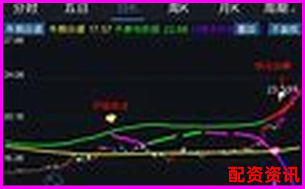 牛操盘全方位深度评测从开户到实战的完整使用体验报告